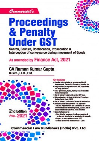 Proceedings & Penalty under GST - shopscan